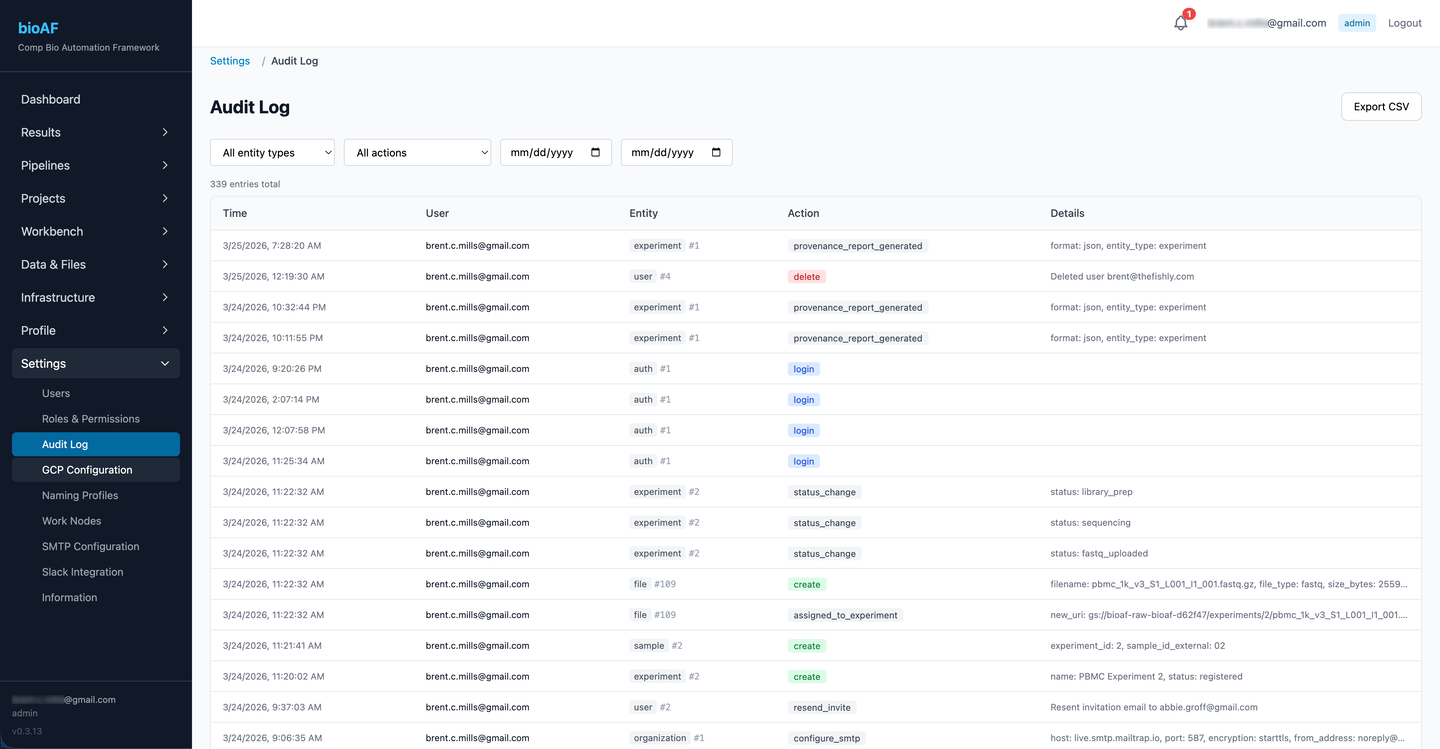 Audit log showing a filterable, paginated list of events with user, action, resource, and timestamp columns