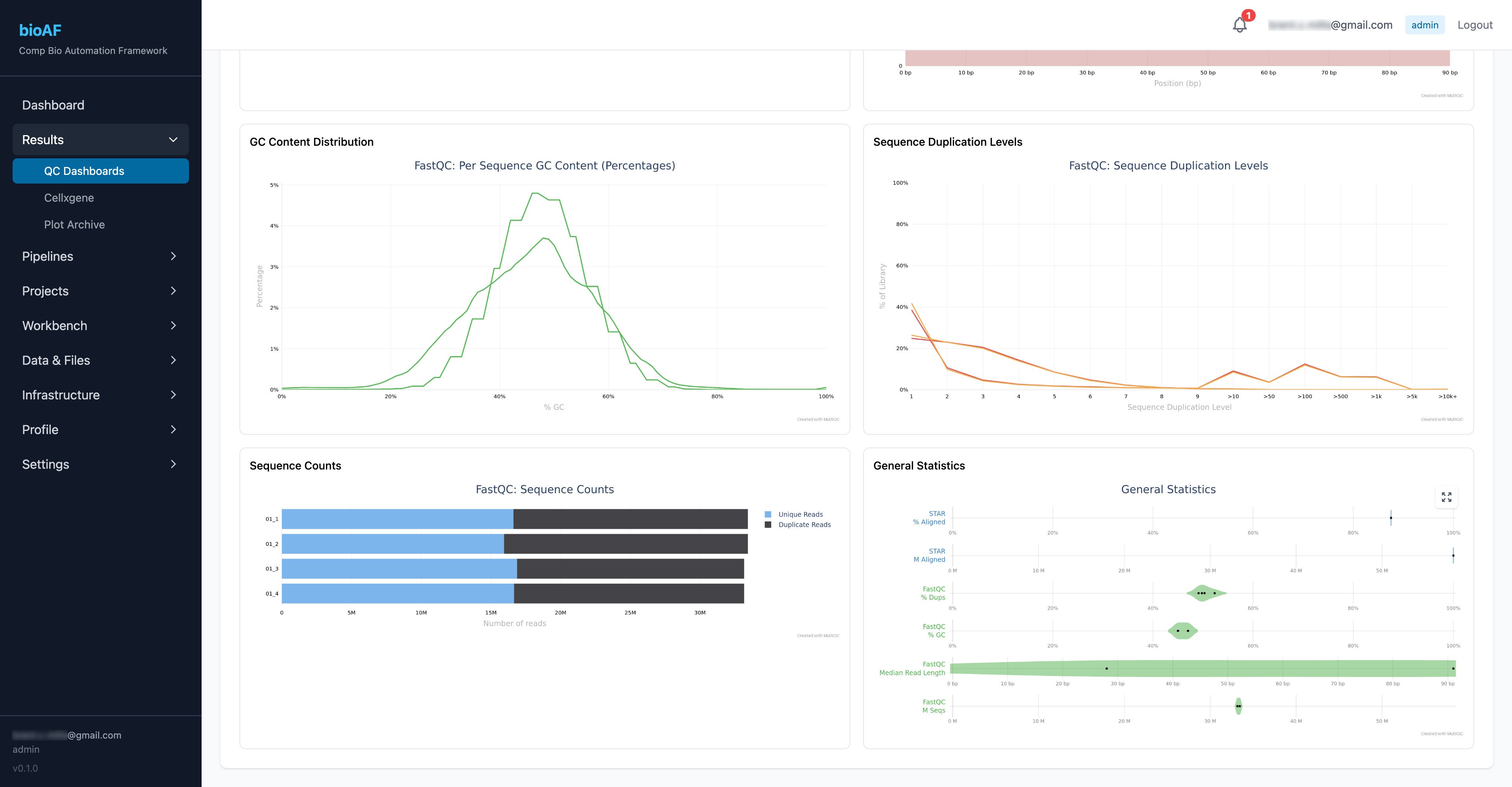 QC dashboard showing cell counts, read depth, and quality metrics